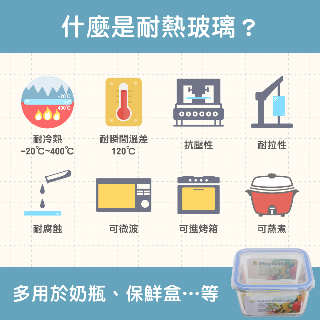 什麼是耐熱玻璃？-01.jpg