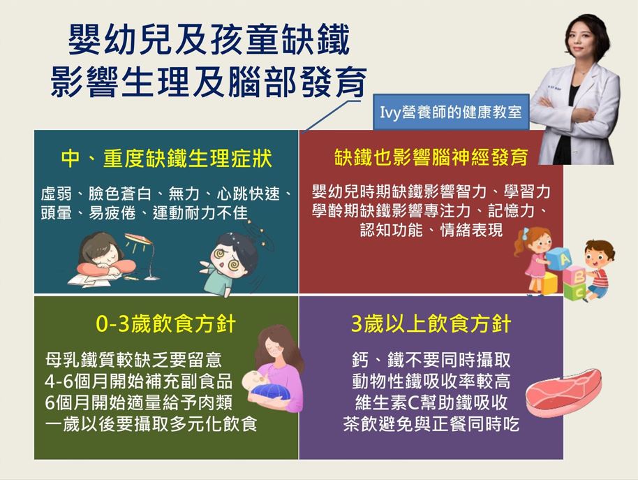 缺鐵.jpg