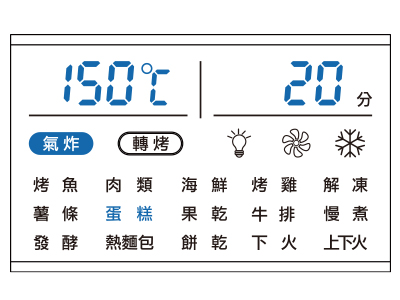 食譜-香蕉核桃馬芬