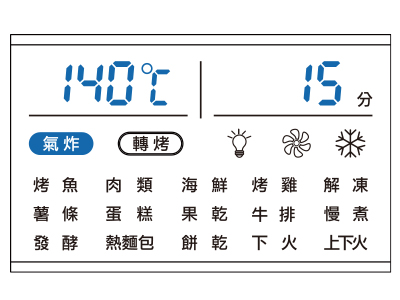 食譜-蝴蝶結麵包